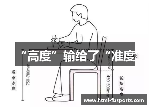 “高度”输给了“准度”